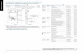 GEBERIT INSTALLATION SYSTEMS · 2019-12-12 · Recommended Transformer for AC 115.861.00.1 159.00 powered hands-free actuator (order Sigma80 Glass Black ... GEBERIT INSTALLATION SYSTEMS.