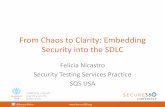 From Chaos to Clarity: Embedding Security into the SDLC · requirements from the OWASP Testing Guide v4 and Industry Best Practices. • Through each of the phases of the SDLC, the