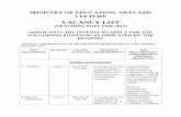 VACANCY LIST - Ministry of Education Bulletin... · PDF file 2016-07-28 · ministry of education, arts and culture vacancy list (teaching post for 2017) applicants are invited to
