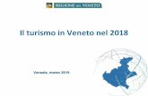 Il turismo in Veneto nel 2018statistica.regione.veneto.it/.../schede_turismo_2018.pdfIl turismo in Veneto nel 2018 7 Venezia, marzo 2019 La scelta della struttura dove pernottare Presenze