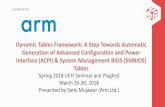 Dynamic Tables Framework: A Step Towards …...presented by Dynamic Tables Framework: A Step Towards Automatic Generation of Advanced Configuration and Power Interface (ACPI) & System