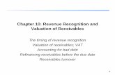 Chapter 10: Revenue Recognition and Valuation of ... 1 Chapter 10: Revenue Recognition and Valuation of Receivables The timing of revenue recognition Valuation of receivables; VAT