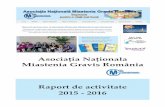 Asociația Naționala Miastenia Gravis România Raport de ... · din activitatea asociației, dar i cele sosite de la comunitatea MG i boli rare din țară i inter-națională, inlcusiv