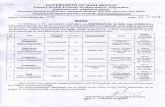 alipurduar.gov.inalipurduar.gov.in/recruitments/2018/req22112018.pdfSushanta Pal Khagendra Nath Sarkar Goutam Roy After verification, separate engagement letters will be issued for