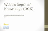 Webb’s Depth of Knowledge (DOK)...Depth of Knowledge (DOK) • Adapted from the model used by Norman Webb, University of Wisconsin, to align standards with assessments • Used by