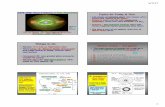 Things to do - University of Colorado Boulderzeus.colorado.edu/astr1040-toomre/Lectures/Lecture15--7... · 2017-03-08 · WHITE DWARF 7. White Dwarf Inert C core, He & H shells electron