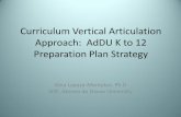 Curriculum Vertical Articulation Approach: AdDU K to 12 ... · Design : Grade 12 First Semester Second Semester Subject Number and Name Units Subject Number and Name Units ECC 11