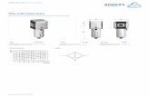 Filter of the Futura series...product data sheet | Filter | Futura series | 31.01.2017 Filter of the Futura series Filter G3/4 5µm with PC bowl, bowl guard and semi automatic drain.