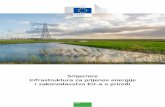 Smjernice Infrastruktura za prijenos energije i …...Kao i sve razvojne aktivnosti u EU-u i infrastrukture za prijenos energije moraju biti sasvim u skladu s politikom EU-a o okoliu,