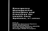 Emergency Management Principles and Practices for Health Care … · 2020-01-03 · Lesson 1.1.3 Emergency Management Concepts from Research and Standards 1-59. ... Module 1.5 Preparedness