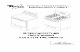 SUPER CAPACITY 465 FREESTANDING GAS & ELECTRIC RANGES · 2016-02-13 · consumer services technical education group presents job aid part no. 4322089 super capacity 465 freestanding