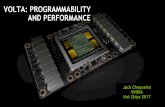 VOLTA: PROGRAMMABILITY AND PERFORMANCE...3 P100 V100 Ratio DL Training 10 TFLOPS 120 TFLOPS 12x DL Inferencing 21 TFLOPS 120 TFLOPS 6x FP64/FP32 5/10 TFLOPS 7.5/15 TFLOPS 1.5x HBM2