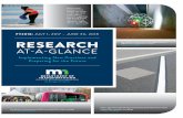 4Report 2018-26 AT-A-GLANCE · •tifying the flash-Quan flood and climate change. vulnerability of bridges and highways •eather alerts on overheadW highway signs. Rest Area Signs