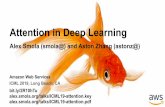 Attention in Deep Learning - ICML10-09... · Neural machine translation 5. Multiple Attention Heads • Transformers / BERT • Lightweight, structured, sparse ... Alex is obnoxious