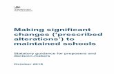 Making significant changes (‘prescribed …...Making significant changes (‘prescribed alterations’) to maintained schools Statutory guidance for proposers and decision-makers