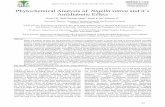 Phytochemical Analysis of Nigella sativa and it`s Antidiabetic … · 2015-07-19 · Phytochemical Analysis of Nigella sativa and it`s Antidiabetic Effect Desai S D1, Shaik Hussain