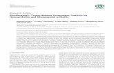Metabonomic-Transcriptome Integration Analysis …downloads.hindawi.com/journals/ijg/2020/5925126.pdfResearch Article Metabonomic-Transcriptome Integration Analysis on Osteoarthritis