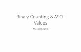 Binary Counting & ASCII Values · ASCII Characters –A way to ... binary base 2 or decimal base 10). What do you think is the advantage of Hexadecimal •Why do we regularly use