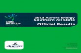 Official Results - SportsTG · 2013-01-20 · Little Athletics Tasmania Aurora Energy Northern All State | Event Information 1 Tasmanian Little Athletics Association Inc. ABN 18 754