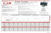 EVH 12390 12V 39Ah - CSB Battery StoreEVH 12390 12V 39Ah Specification Powered by RA: 0911 EVH 12390 is designed specially for electric vehicles, such as electric golf cart, electric