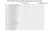 2019 PIAA Class AA Wrestling Championshipslive.pa-wrestling.com/pdfs/2019_PIAA_State_AA_results.pdf2019 PIAA Class AA Wrestling Championships 106 Giant Center, Hershey, PA March 7-9,