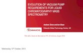 EVOLUTION OF VACUUM PUMP REQUIREMENTS FOR LIQUID ...rtvide.cnrs.fr/IMG/pdf/Edwards_September_2016_RTVide.pdf · Evolution of vacuum requirements for liquid chromatography mass spectrometry