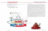 GAS PRESSURE REDUCING - Kimray · Kimray flow equations conform to ANSI/ISA - 75.01.01-2002 Kimray inherent flow characteristics conform to ANSI/ISA 75.11.01 -1985 * Use "2 inch Removable
