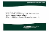 2017 Standard for Sound Rating of Ducted Air Moving and ... · _____ AHRI STANDARD 260 (I-P)-2017 1 SOUND RATING OF DUCTED AIR MOVING AND CONDITIONING EQUIPMENT Section 1. Purpose