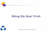 Ñoàng Boä Quaù Trìnhsonsys/2016_OS_A01/Bai_Giang/Lecture07.pdf · Giả sử có n process đồng thời truy xuất dữ liệu chia sẻ. Không phải tất cả các đoạn