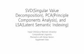 SVD(Singular Value Decomposition), PCA(Principle Components …ling.snu.ac.kr/class/AI_Agent/lecture/07-2-0-SVDandLSA.pdf · 2018-06-15 · SVD(Singular Value Decomposition), PCA(Principle