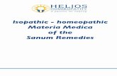 lsopathic - homeopathic Materia Medica of the Sanum …As with all registered homeopathic remedies, therapeutic indications are not stated. Application: Unless otherwise prescribed: