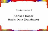 KONSEP DASAR DB...Jumlah ruang penyimpanan yang digunakan oleh database file dan struktur jalur pengaksesannya c. Transaction Throughput Merupakan nilai rata–rata transaksi yang