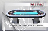 TV POKER TABLE - WITH MICRO CAMERA · ITALIAN QUALITY & DESIGN 13 TV POKER TABLE The MDF3000A-M is a UWDR Cam_inPIX® colour module camera. - Horizontal resolution: 540 TV lines -