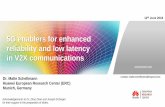 5G enablers for enhanced reliability and low latency in ... · 5G enablers for enhanced reliability and low latency in V2X communications Dr. Malte Schellmann Huawei European Research