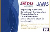Improving Adhesive Bonding of Composites Through Surface Characterization · 2015-11-20 · Improving Adhesive Bonding of Composites Through Surface Characterization Effect of amine