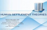 HUMAN SETTLEMENT THEORIES - WordPress.com · HUMAN SETTLEMENT THEORIES Sharon Macagba, EnP Assistant Professor 1 DCERP, College of Human Ecology University of the Philippines Los