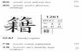 Japanese Kanji and Kana: A Complete Guide to the Japanese ...buna.yorku.ca/japanese/arcj/kanji_list/hs_kanji_1261-1280.pdf · 損耗 sonmō wear and tear, loss 351 減耗 genmō,