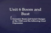 Unit 6 Boom and Bust - US History NMBHSnmbushistory.weebly.com/.../6399603/unit_6_boom_and_bust.pdfUnit 6 Boom and Bust Economic Boom and Social Changes of the 1920’s and the following