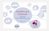 Healthcare Outlook - Naverimgstock.naver.com/upload/research/industry/...기술 난이도 필수 노하우 설비 투자 합성 의약품 화학적 합성 $5 미만 (1g당) 낮음