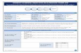 STUDENT LEARNING OBJECTIVE (SLO) PROCESS TEMPLATE · 2014-01-06 · SLO Template 10: Art STUDENT LEARNING OBJECTIVE (SLO) PROCESS TEMPLATE SLO is a process to document a measure of