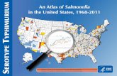 imurium An Atlas of Salmonellaimurium An Atlas of Salmonella in the United States, 1968-2011 National Center for Emerging and Zoonotic Infectious Diseases Division of Foodborne, Waterborne,