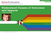 Part 5 of 8 AEA Coffee Break Webinars 2013...Check the results support causal attribution 1 modus operandi timing of outcomes intermediate outcomes match content to outcomes ask key