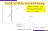 Model IS-LM dan Mundell-Fleming - bambangjuanda.com · Model IS-LM dan Mundell-Fleming e Income, Output, Y LM* Equilibrium IS* exchange rate Equilibrium Income ... Kebijakan pemerintah