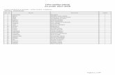Lista copiilor admiși An școlar 2017-2018 COPII ADMISI.pdf48 sabĂu marc isai i 49 sofronie estera edith i 50 sopoian sara maria i 51 stamate-tĂmĂŞan francesca elena i pagina