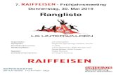 7. - Fr£¼hjahrsmeeting Donnerstag, 30. Mai 2019 Ra Raiffeisenbank Obwalden Co-Sponsoren Schlosserei