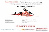 Rangliste RAIFFEISEN-Frühjahrsmeeting 2015 · PDF file Aktuell Obwalden, Sarnen Mathis Flachdach AG, Kägiswil maxon motor, Sachseln Gräni AG, Alpnach Restaurant Bahnhöfli, Lungern
