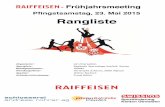 Rangliste RAIFFEISEN-Frühjahrsmeeting hjahrsmeeting_Sarnen.pdf · PDF file Aktuell Obwalden, Sarnen Mathis Flachdach AG, Kägiswil maxon motor, Sachseln Gräni AG, Alpnach Restaurant
