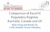 Comparison of Basel III Regulatory Regimes Australia ... · Comparison of Basel III Regulatory Regimes Australia, Canada and UK. ... Agenda 1. Introduction to Basel III 2. Why comparison