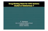 Drug-Eluting Stent for SVG lesions: Useful or Deleterious · Savage, et al. N Eng J Med 1997;337:740-747 Stenting (BMS) of selected SVG lesion resulted in: superior procedural outcomes