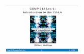 COMP 212 Lec-1: Introduction to the CO&Acomp212/lec2008/lec-01-intro-comp-org-arch.pdf · – Over 100,000,000 devices on a chip. Comp 212 Computer Org & Arch 23 Z. Li, 2008 ... •